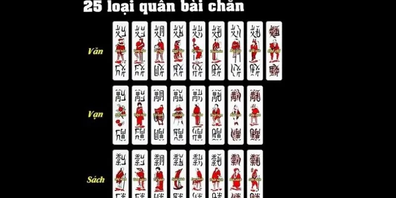 Những lỗi thường gặp khi chơi bài