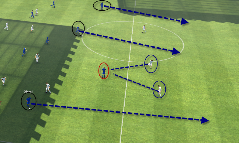 Cách sử dụng Virtual Striker hiệu quả trong FIFA Online 3
