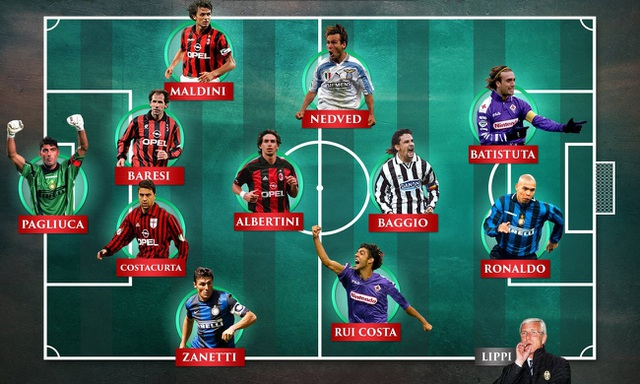 Đội hình huyền thoại khuynh đảo Serie A ở thập niên 90 - Báo Hà Nam