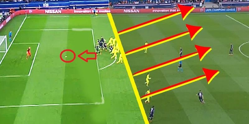 Lỗi việt vị và cách trọng tài xác định lỗi