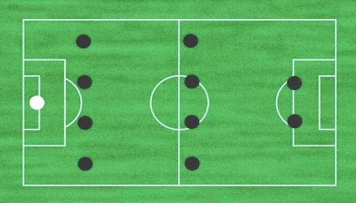 Sơ đồ 4-4-2 là gì? Bí ẩn và cách vượt qua sơ đồ 442