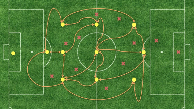 Lối Đá Tổng Lực Trong Bóng Đá Và Triết Lý Của Lối Đá Tổng Lực