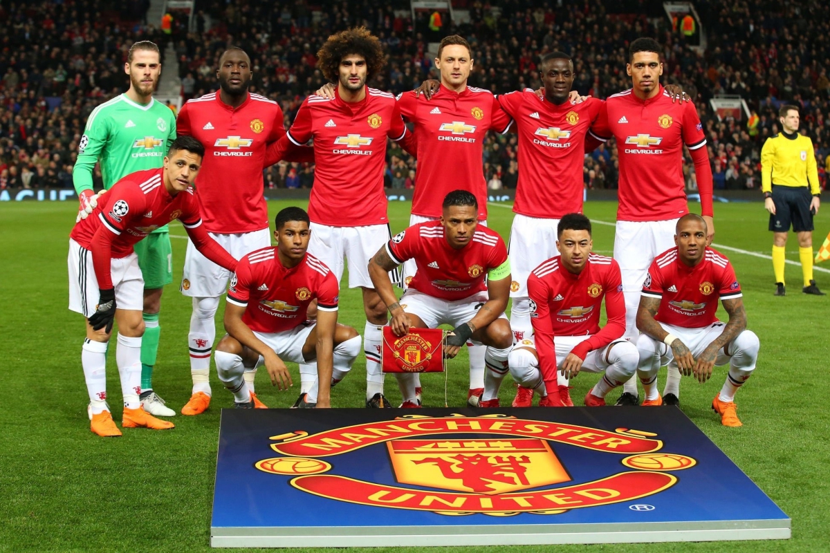Tiểu Sử CLB Manchester United: Khám Phá Hành Trình Của Quỷ Đỏ