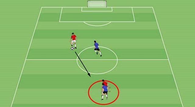 Kỹ thuật kèm người trong bóng đá 5 người