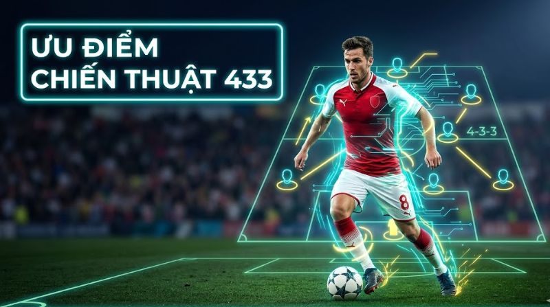 Sơ đồ 433 là gì? Chiến thuật tấn công với đội hình 4-3-3